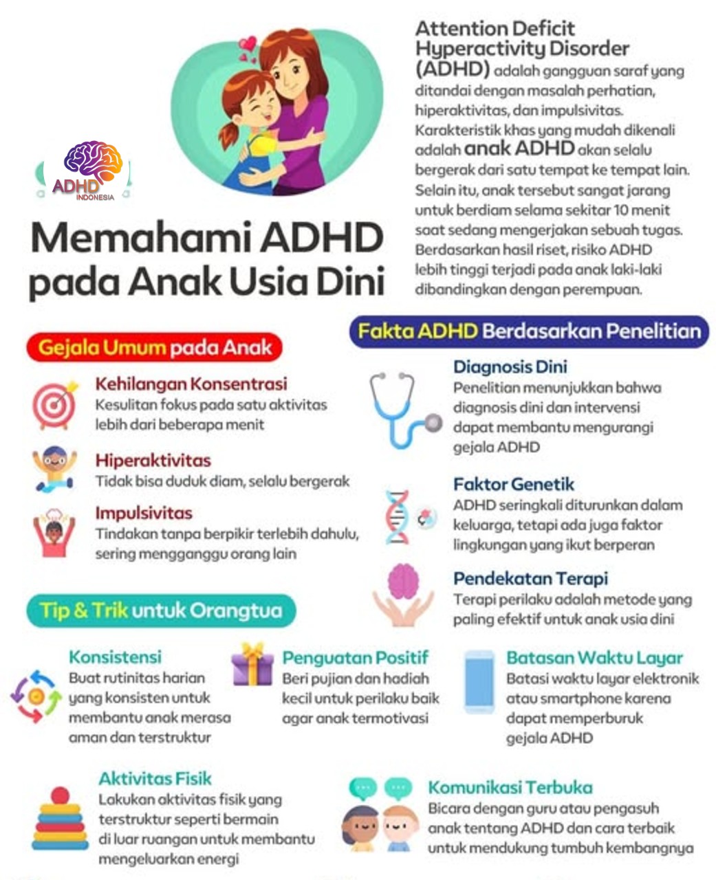 ADHD dan Potensi Bakat Anak yang Perlu Didukung di Kabupaten Bone