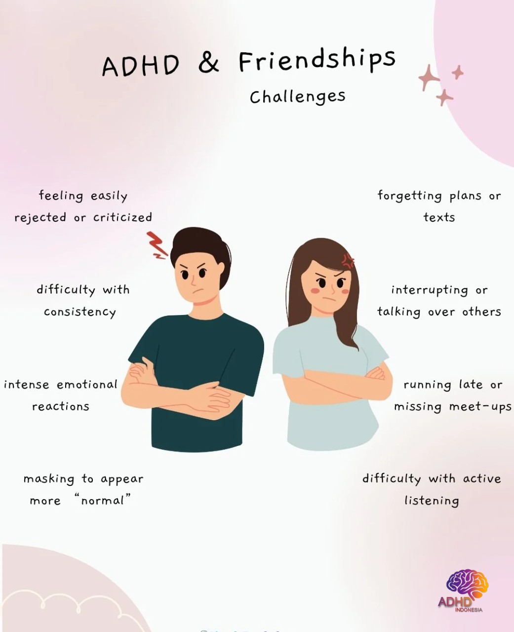 ADHD pada Anak Sekolah: Tantangan dan Pendampingan di Kabupaten Bone